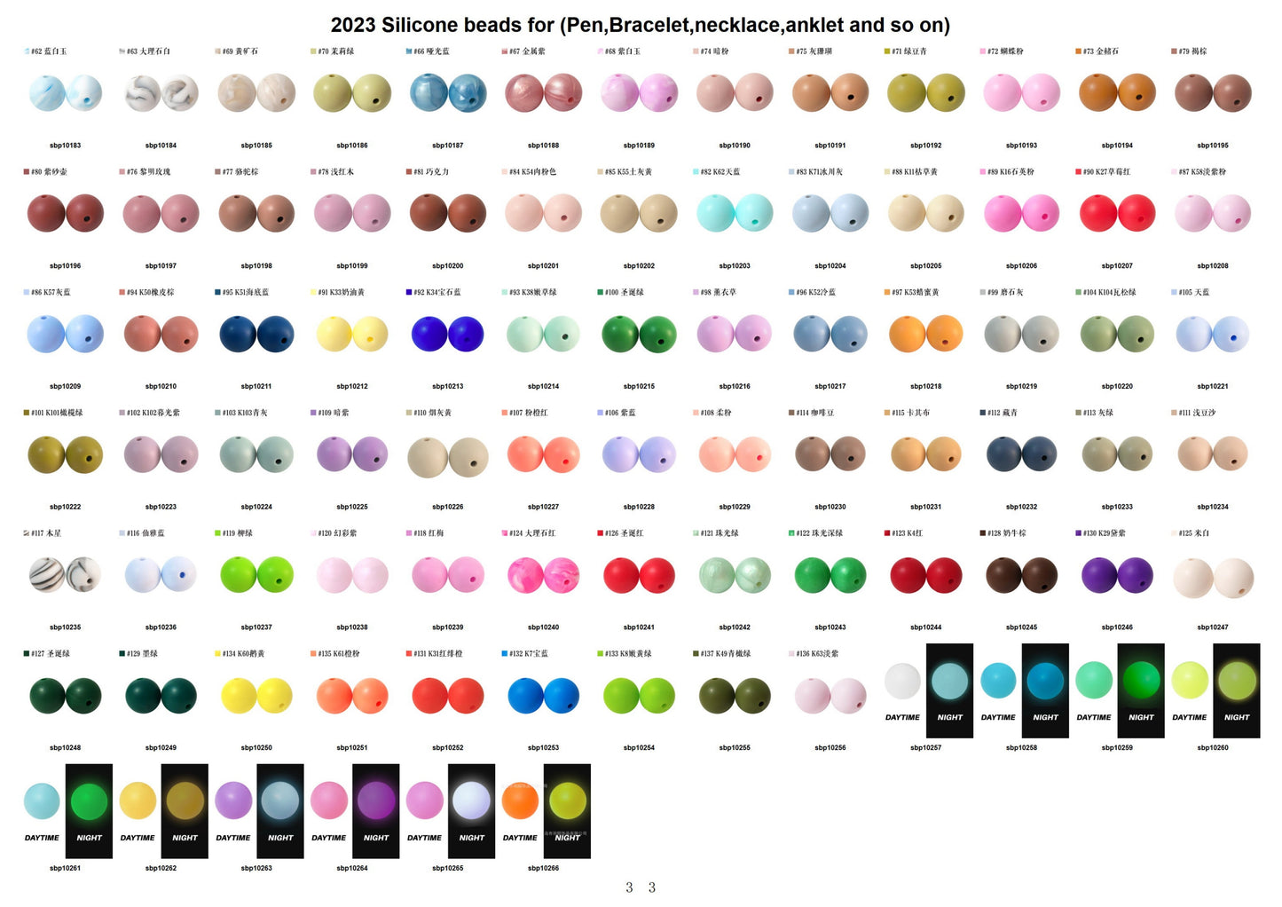 Focal Bead's