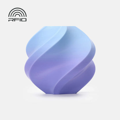 NO MESS FUNNEL Basic Gradient Colours