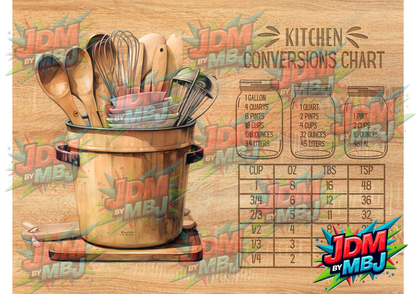 Impresiones por sublimación de Cutting Board [Volumen 3]