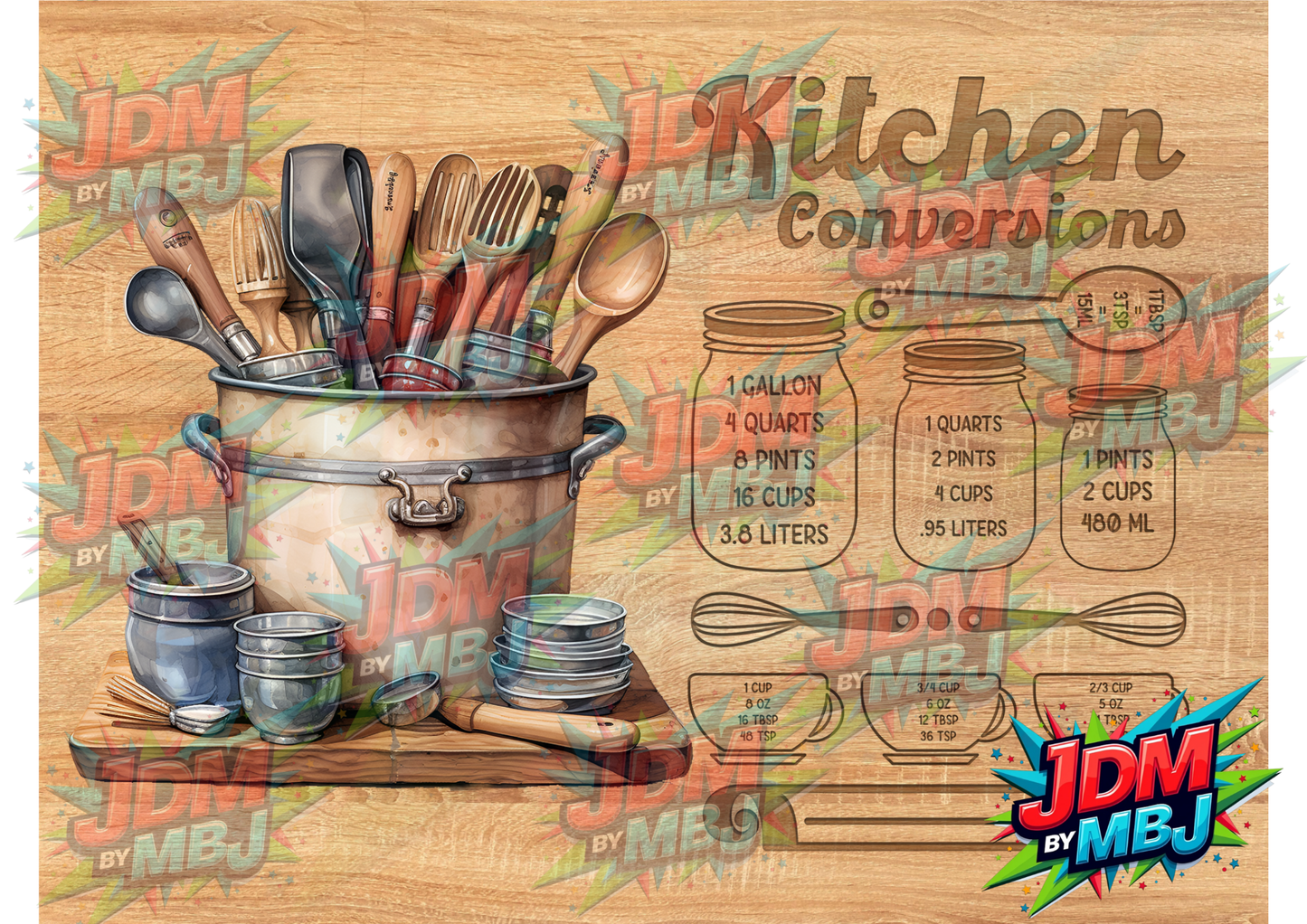 Impresiones por sublimación de Cutting Board [Volumen 3]