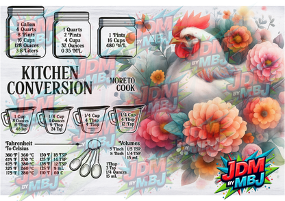 Impresiones por sublimación de Cutting Board [Volumen 1]