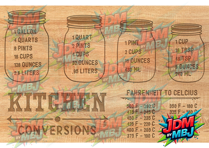 Impresiones por sublimación de Cutting Board [Volumen 2]