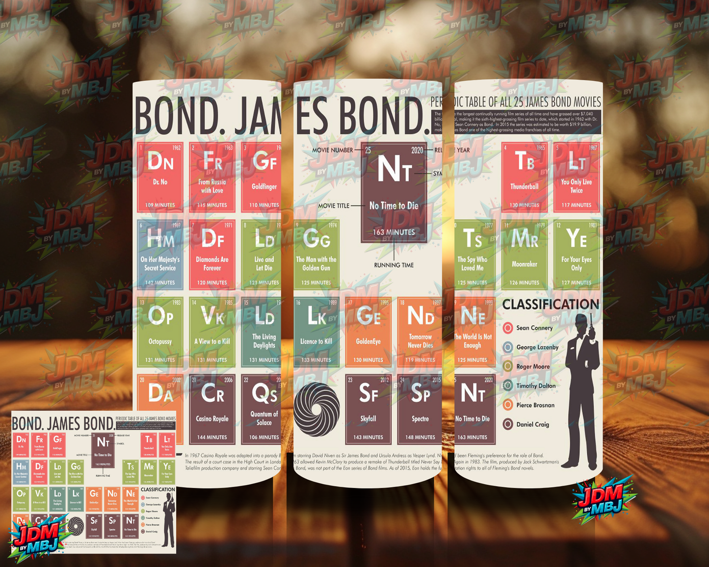 Inspired by TV Shows Sublimation Prints